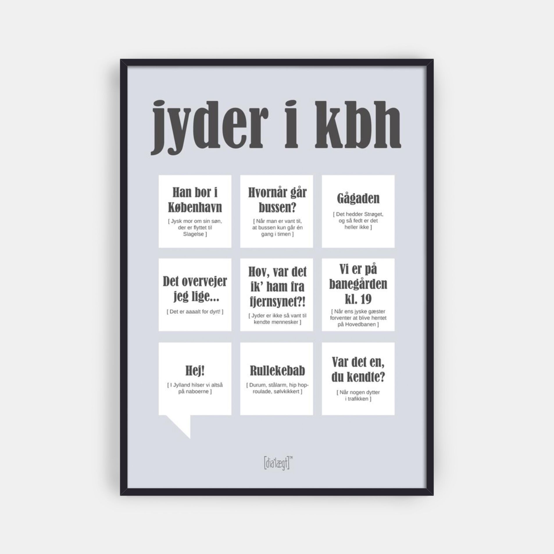 Jyder i KBH - Dialægt plakat, hylder jyderne i KBH