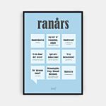Randers - Sjov dialekt plakat talemåder og ordsprog fra